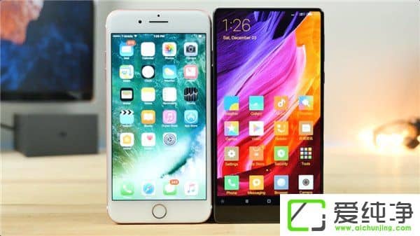 OiPhone7 PlusСMIXlֵܸ