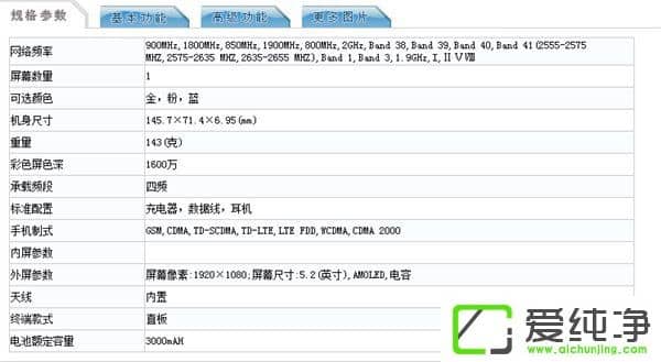 C5 ProF(xin)Ų5.2Ӣd626