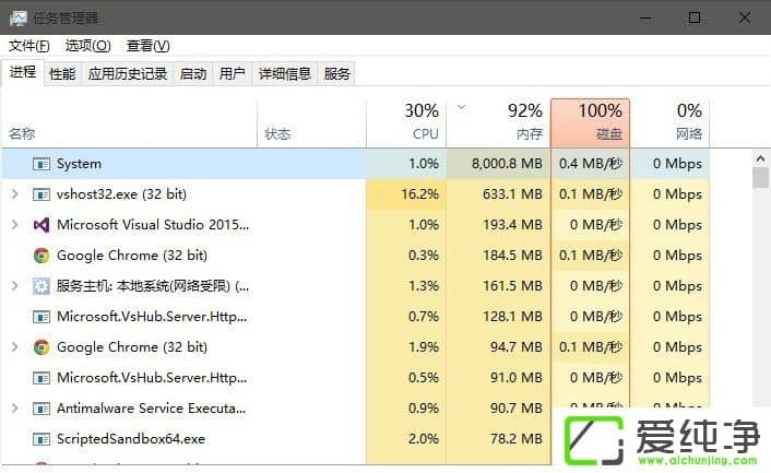 W10XSystemMռCPU^ô̎