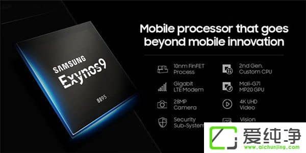 @ҲͨJExynos̎N