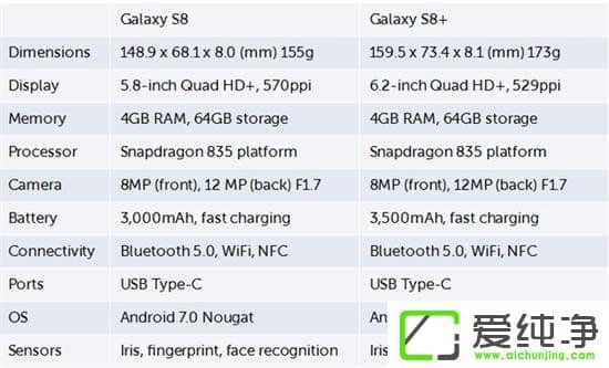 M(mn)M(mn)Ĳc(din)Galaxy S8ָyR(sh)ew(yn)