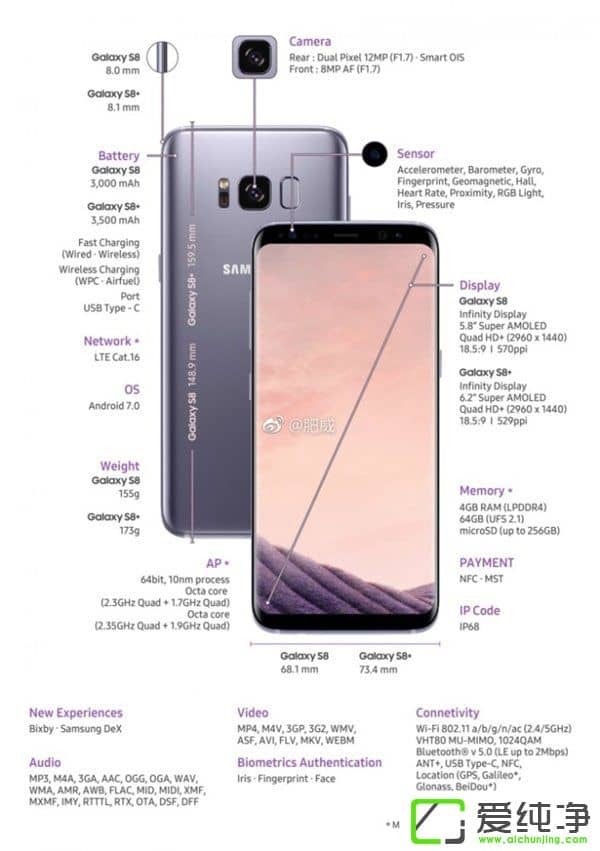 һDS8/S8+/S7/S7 Edge^(q)e