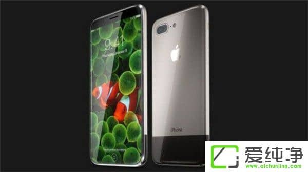 OiPhone8n(gu)OLEDĻ@A