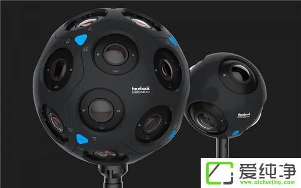 Facebook®aƷSurround 360C