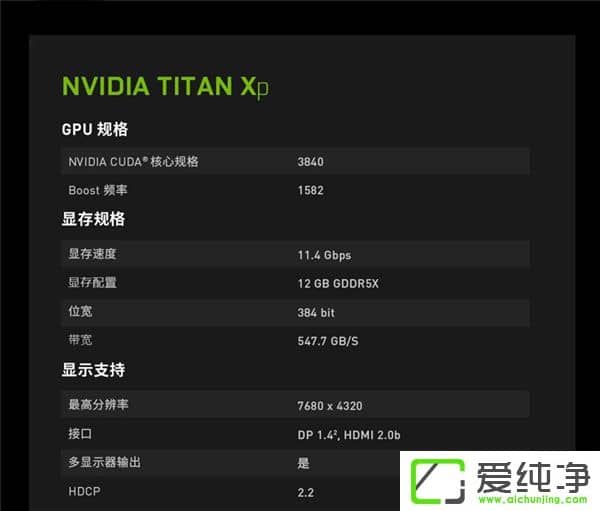 9699ԪNVIDIA Titan Xp|A(y)s(dng)_