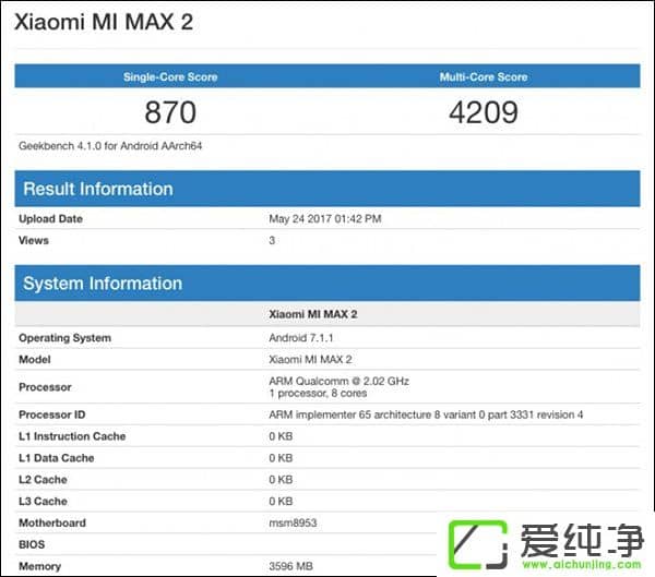 l(f)СMax 2Geekbenchܷ֔(sh)(j)