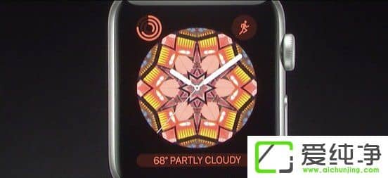 OwatchOS 4l(f)SirivP܄ӑB(ti)