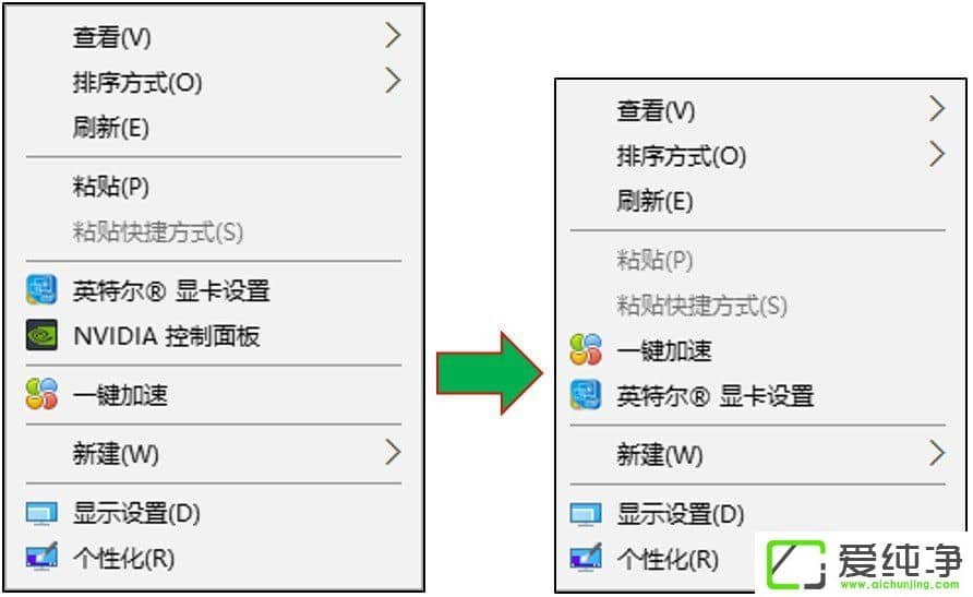 W10ʾ(dng)ǰδʹBӵNVIDIA GPU@ʾôk