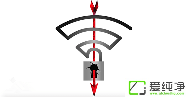 OyԇoޏWiFi WPA2܅f(xi)h©