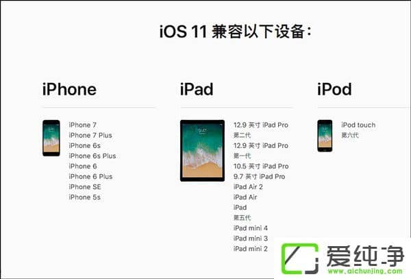 O(png)l(f)iOS 11.2_(ki)l(f)A(y)[Beta3̼