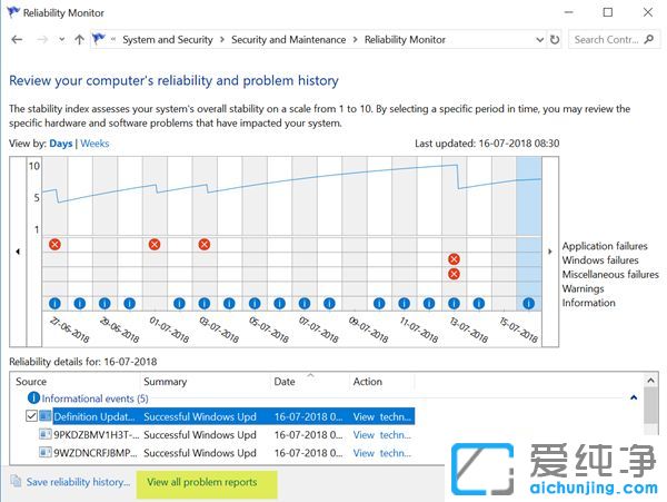 win10ϵy(tng)e`}