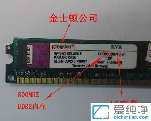 win10ϵy(tng)΅^(q)DDR1 DDR2 DDR3(ni)l