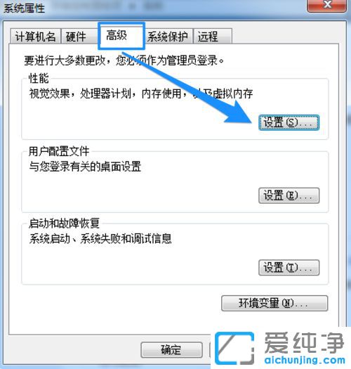 Win7ϵy(tng)@ʾ(ni)治ôk