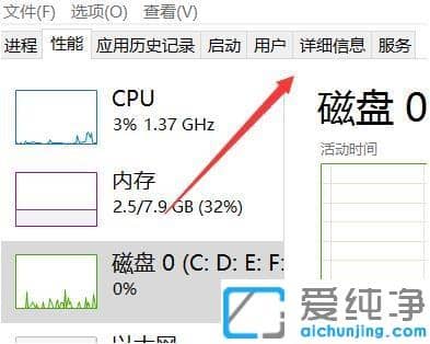 Win10ϵy(tng)ô鿴MPID