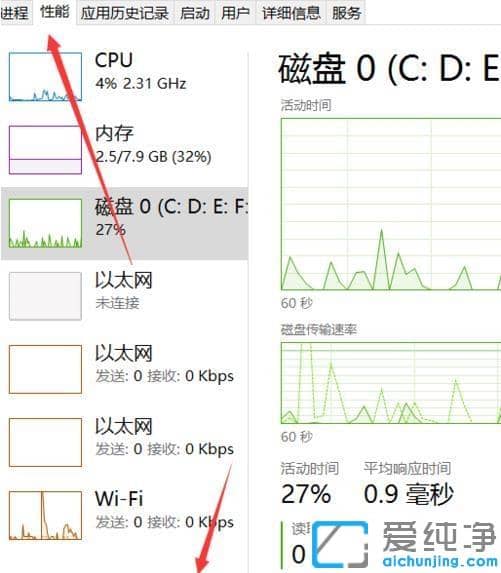 Win10ϵy(tng)ô鿴MPID