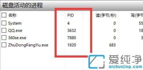 Win10ϵy(tng)ô鿴MPID