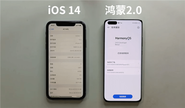 OS 2.0iOS 14Ȍ(du)ȣO(png)Ȼꔡ