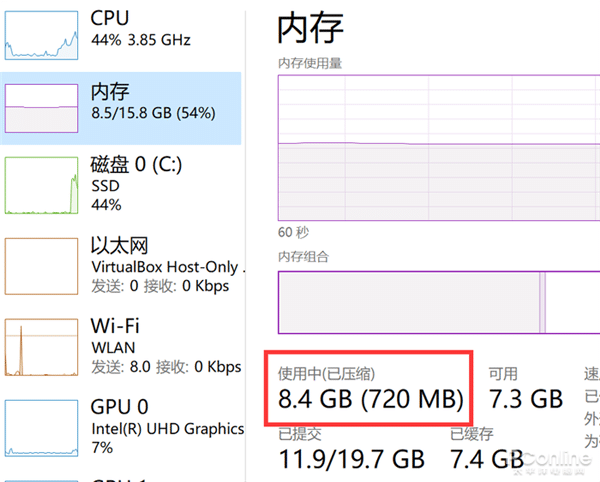 ̫ռCPUX̫P(gun)]Win11(yu)