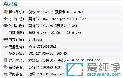 Pӛ1g(ni)bwin7ϵy(tng)