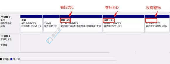 win11cP(pn)M(mn)ôU(ku)_win11ӰcP(pn)U(ku)