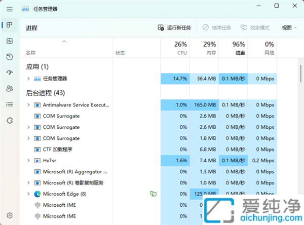 wcʧWindows 11 22H2ˣܱPc