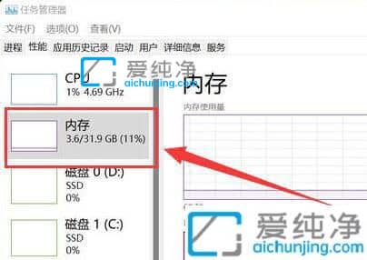 win11ϵy(tng)8g(ni)lÆ᣿8g\(yn)Ѓ(ni)win11Æ